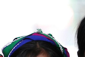 Chichicastenango - Guatemala